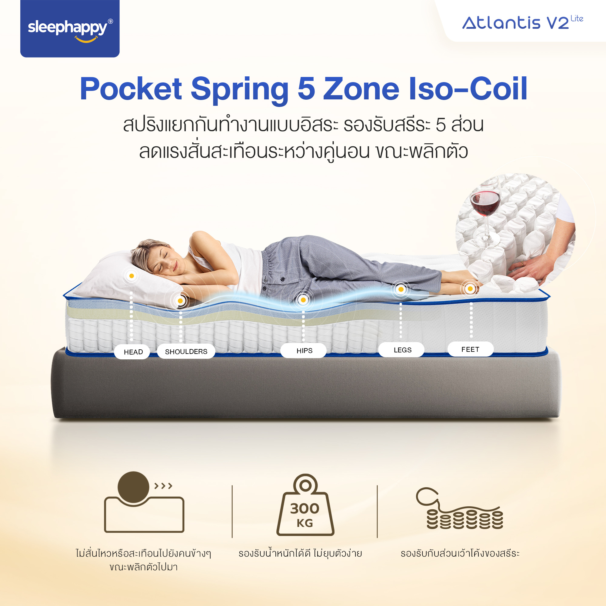 ที่นอน 5 ฟุต SLEEPHAPPY ATLANTIS V2 Lite_5